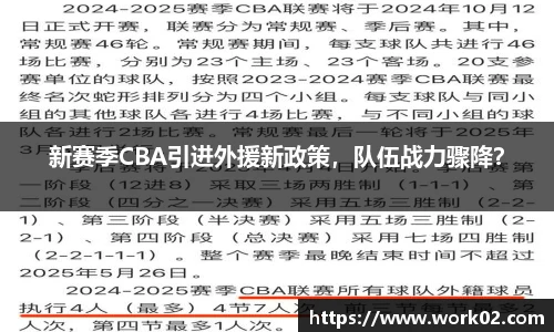 新赛季CBA引进外援新政策，队伍战力骤降？